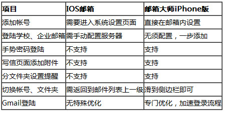 美国对华关税加征到125%/对未对加征关税报复国家暂停加征90天