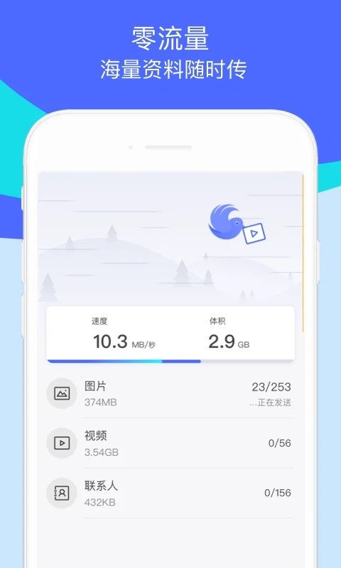 淮水竹亭的神级跨剧拼好饭